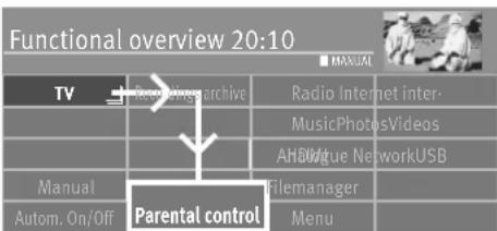 Functional overview 20:10 TV Recording archive Radio Internet inter- MusicPhotosVideos AHBigue NetworkUSB Manual Parental control Filemanager Autom. On/Off Menu