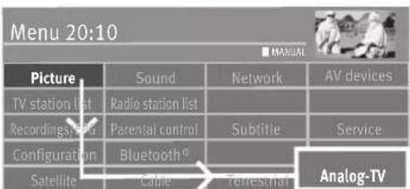 Menu 20:10 ■ MANUAL Picture Sound Network AV devices TV station list Radio station list Recordings/stand Parental control Subtitle Service Configuration Bluetooth® Satellite Cable Terrestrial Analog-TV