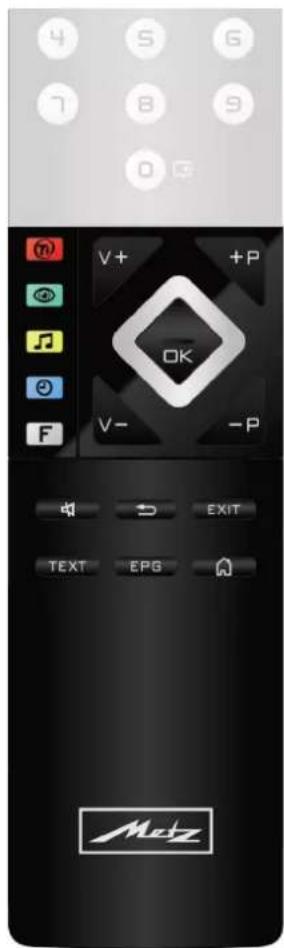 4 5 6 7 8 9 0 3 V+ +P OK V- -P F EXIT TEXT EPG Meiz