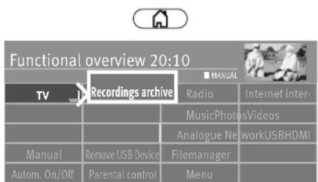 Functional overview 20:10 TV Recordings archive Radio Internet inter- MusicPhotosVideos Analogue New workUSBHDMI Manual Remove USB Device Filemanager Autom. On/Off Parental control Menu
