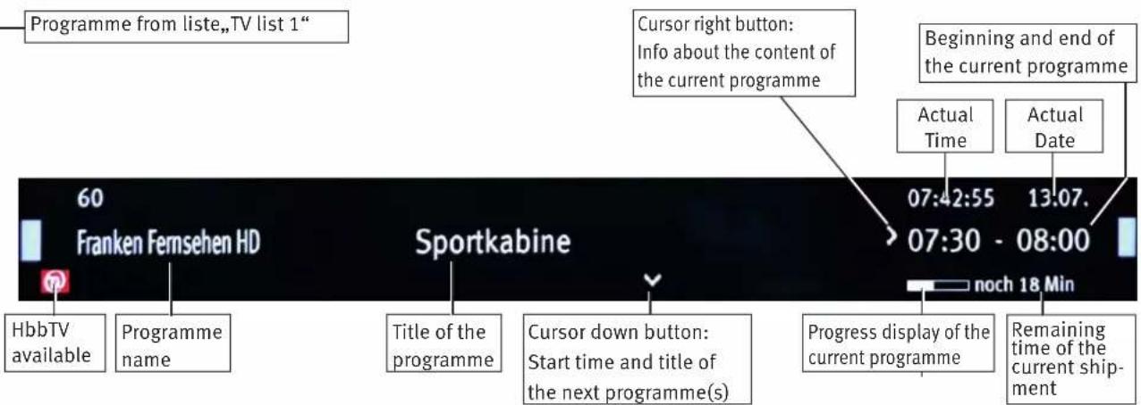 Programme from liste,,TV list 1" 60 Franken Fernsehen HD Sportkabine HbbTV available Programme name Title of the programme Cursor down button: Start time and title of the next programme(s) Cursor right button: Info about the content of the current programme 07:42:55 13:07. 07:30 - 08:00 Actual Time…