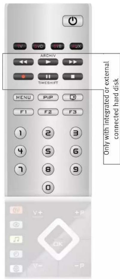 OV SVD STB UX ARCHIV TIMESHIFT MENU PIP F1 F2 F3 1 2 3 4 5 6 7 8 9 0 Only with integrated or external connected hard disk V+ +P OK V- -P