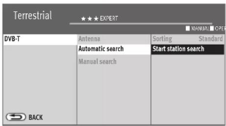 Terrestrial ★★★ EXPERT ■ MANUAL ■ OPER DVB-T Antenna Sorting Standard Automatic search Start station search Manual search BACK