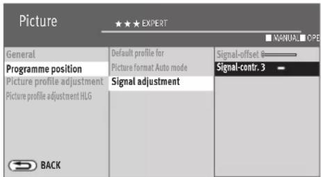 Picture ★★★ EXPERT ■ MANUAL □ PE General Programme position Picture profile adjustment Picture profile adjustment HLG DEFAULT Default profile for Picture format Auto mode Signal adjustment Signal-offset 0——— Signal-contr. 3 — BACK