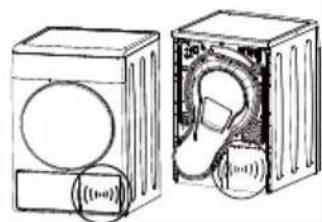 GRUNDIG SYLTGTR80 - Warning regarding the noise - 1