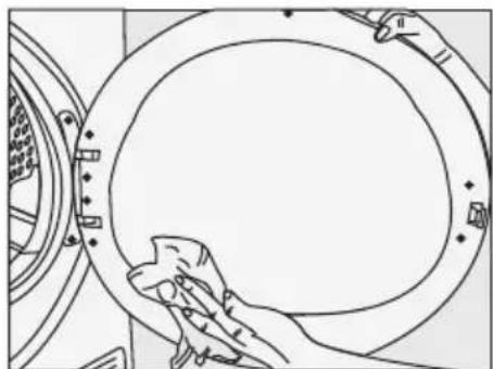 GRUNDIG SYLTGTR80 - Faserfilter (interne und externe Filter) / Reinigung der Innenfläche der Ladetür - 6