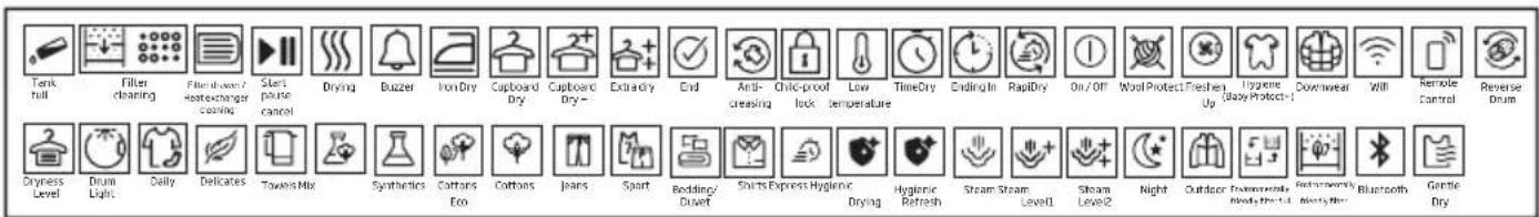 Tank full Filler cleaning Filter down / sorechanger cleaning Slars paste cancel Drying Buzzer Iron Dry Cupboard Dry Cupboard Dry Extra dry End Anti- creasing Chick-proof lock Low Temperature TimeDry Ending In RapidDry On / Off Wool Protect Freshen Up Hygiene (Bluey Protect) Downwear Will Remote Cont…