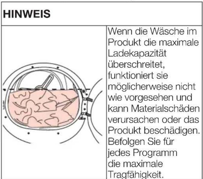 HINWEIS Wenn die Wäsche im Produkt die maximale Ladekapazität überschreitet, funktioniert sie möglicherweise nicht wie vorgesehen und kann Materialschäden verursachen oder das Produkt beschädigen. Befolgen Sie für jedes Programm die maximale Tragfähigkeit.