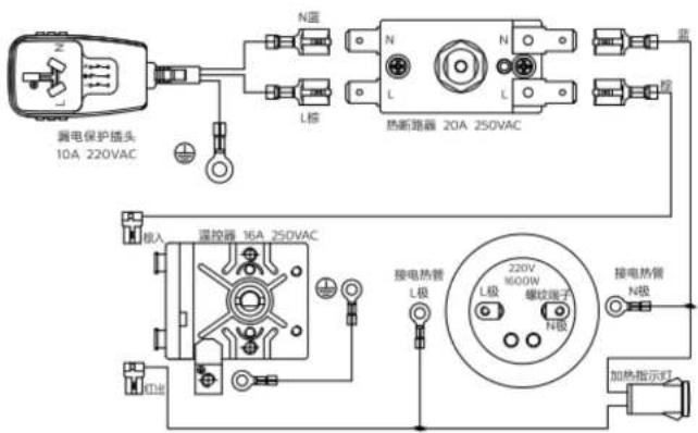 漏电保护插头 10A 220VAC N蓝 L棕 N L 热断路器 20A 250VAC 蓝 棕 接入 湿控器 16A 250VAC 接电热管 L极 220V 1600W 螺纹强度 有极 接电热管 N极 加热指示灯