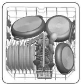VOX LC13A15Y3D - Alternative Basket Loads - 1