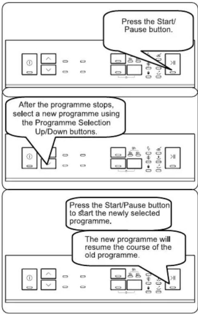 VOX LC13A15Y3D - Changing a Programme - 1