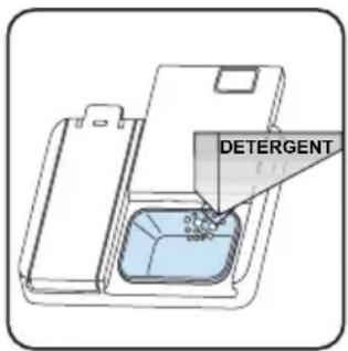 DETERGENT