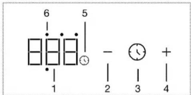 6 5 - 1 2 3 + 4