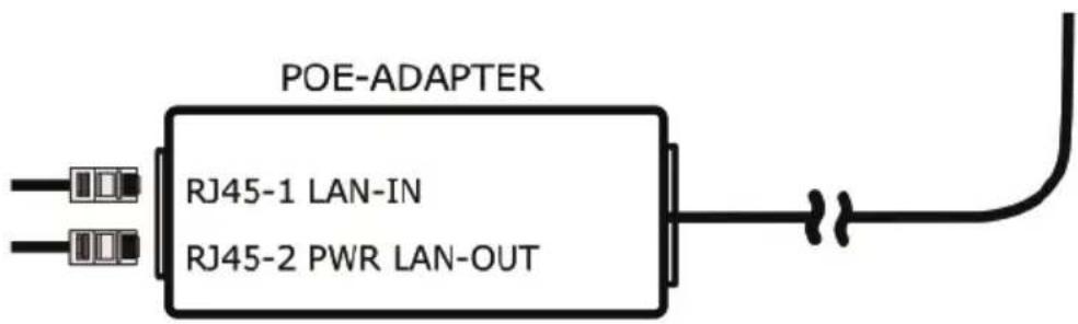 POE-ADAPTER RJ45-1 LAN-IN RJ45-2 PWR LAN-OUT