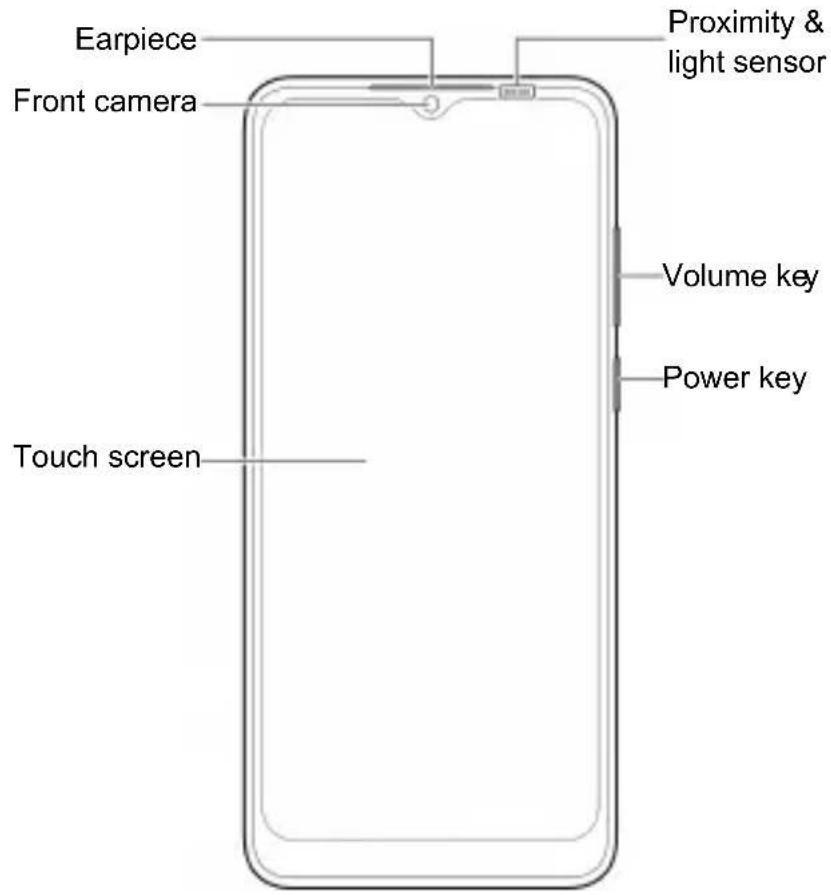 Earpiece Front camera Touch screen Proximity & light sensor Volume key Power key