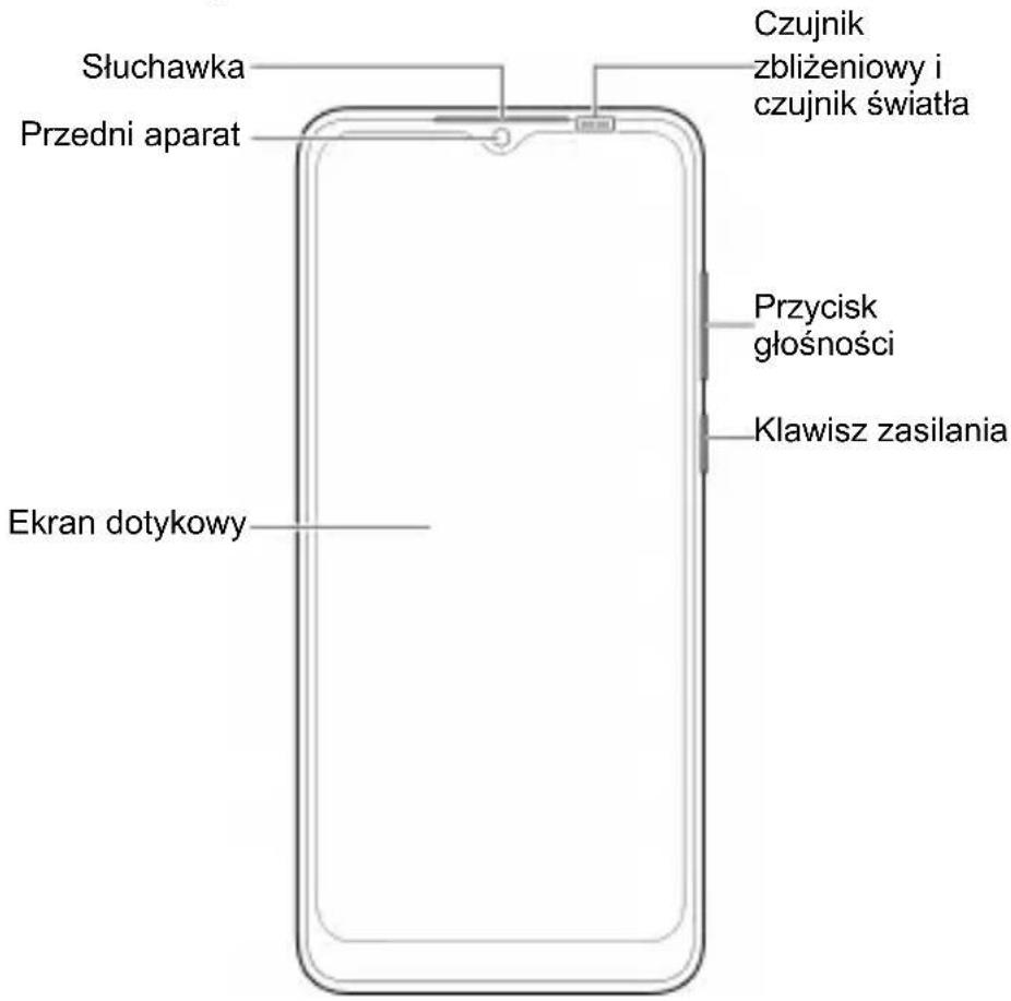 Słuchawka Przedni aparat Ekran dotykowy Czujnik zbliżeniowy i czujnik światła Przycisk głośności Klawisz zasilania
