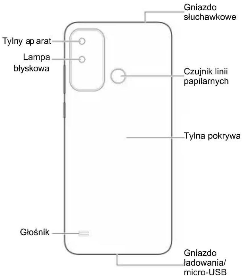 Gniazdo słuchawkowe Czujnik linii papilarnych Tylna pokrywa Głośnik Gniazdo ładowania/ micro-USB
