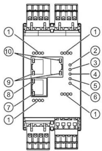 IFM AL1921 - LEDs - 1