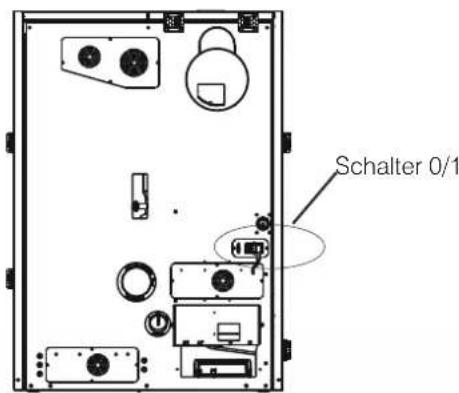 Schalter 0/1