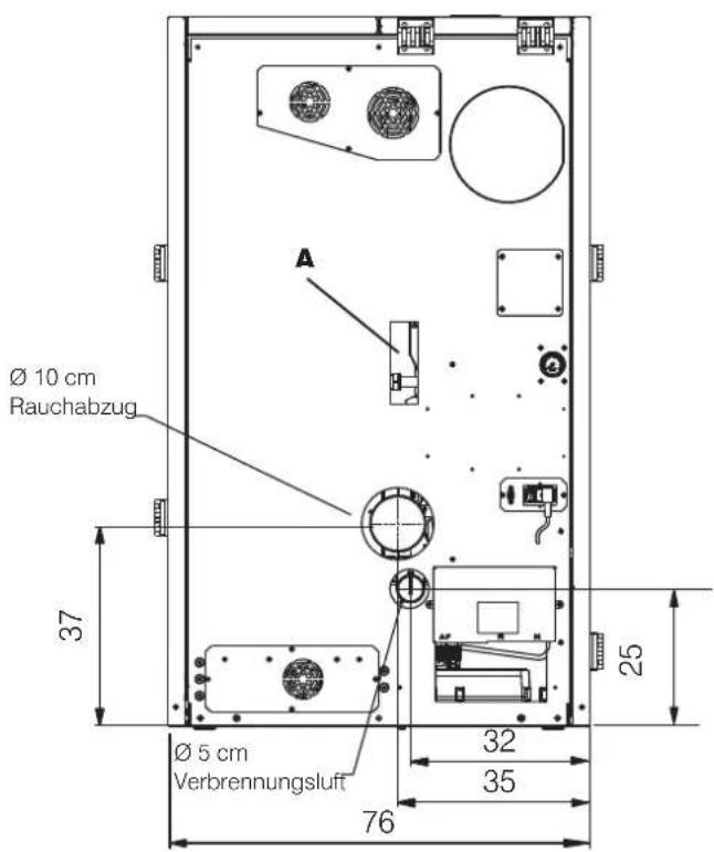 Ø 10 cm Rauchabzug A Ø 5 cm Verbrennungsluft 37 32 35 76 25