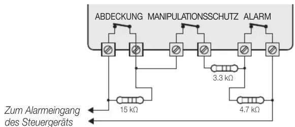 ABDECKUNG MANIPULATIONSSCHUTZ ALARM 3.3 kΩ 15 kΩ 4.7 kΩ Zum Alarmeingang des Steuergeräts