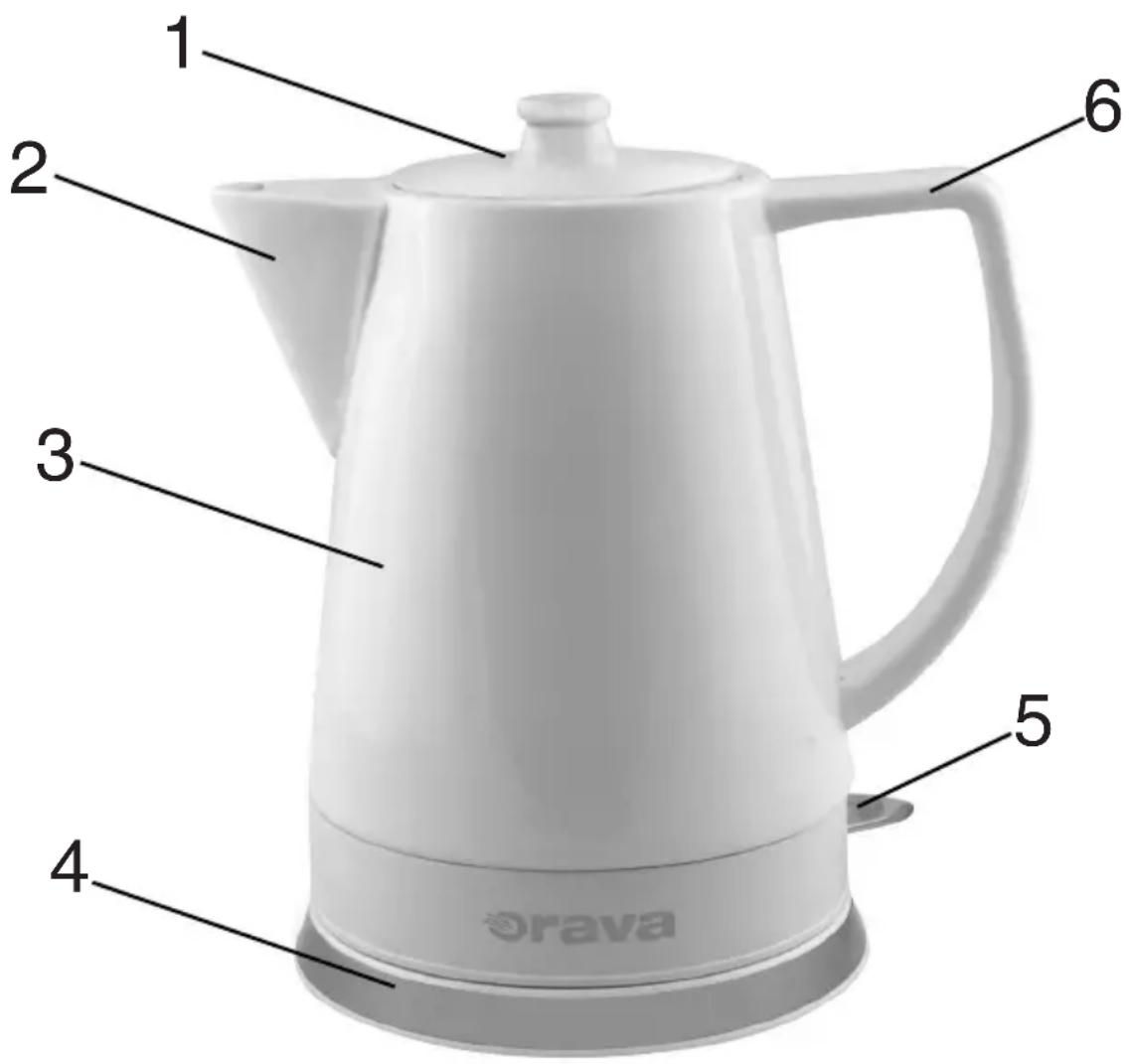 1 2 3 4 5 6 Orava