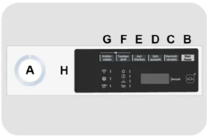 A H G F E D C B Köllen- schutz Traktier- grind Aut- franken Zeit- zuschelt Standard: verwelt Start Pause HON