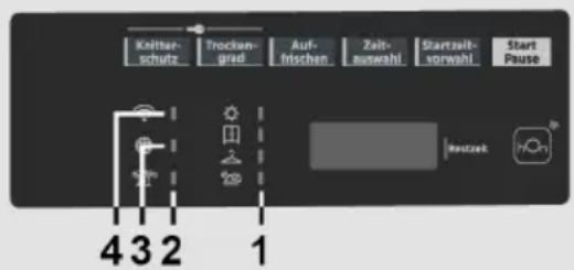 Keltber- schutz Trocken- grad Auf- frischen Zahl- auswahl Startzalt- vorwahl Start Pause 4 3 2 1 Neutzek