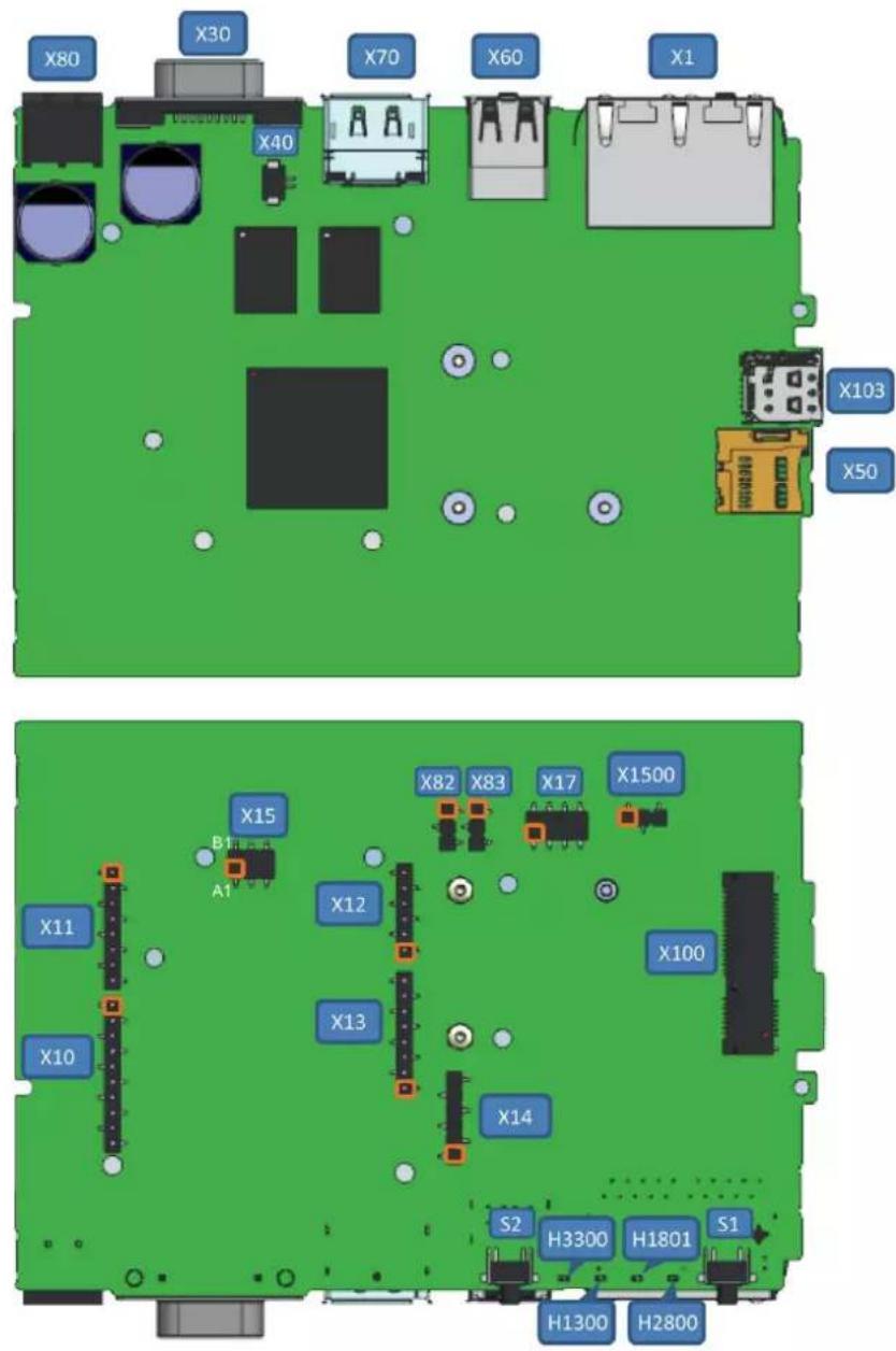 X80 X30 X70 X60 X1 X40 X103 X50 X15 B A1 X12 X13 X82 X83 X17 X1500 X100 X11 X10 X14 S2 H3300 H1801 S1 H1300 H2800