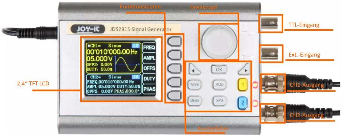 Funktionstasten Drenknopf JOY-it JDS2915 Signal Generator TTL-Eingang 00'010'000.00 Hz 05.000V OFFS: 0.00V DUTY: 50.0% CH2= Sinus FREQ:00'010'000.00 Hz AMPL:05.000V DUTY:50.0% OFFS: 0.00V PHAS:000.0° 2,4" TFT LCD Rurzbefehle Ch1-Ausgang CH2-Ausgang