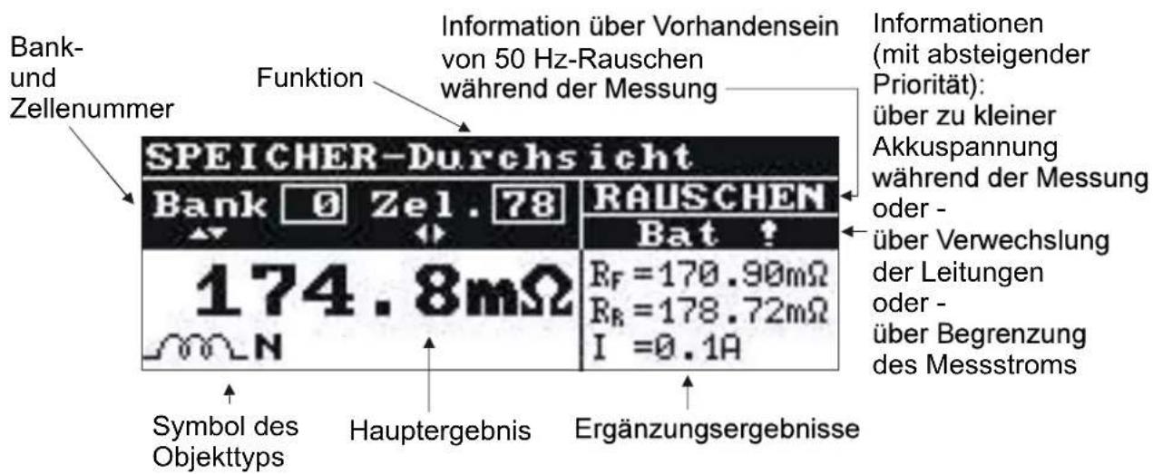 Bank- und Zellenummer Funktion Information über Vorhandensein von 50 Hz-Rauschen während der Messung SPEICHER-Durchsicht Bank 0 Zel.78 174.8mΩ RAUSCHEN Bat ? Symbol des Objekttyps Hauptergebnis Ergänzungsergebnisse Informationen (mit absteigender Priorität): über zu kleiner Akkuspannung während der Messung oder - über Verwechslung der Leitungen oder - über Begrenzung des Messstroms