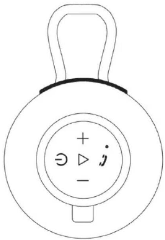 + ∃ ▷ j -