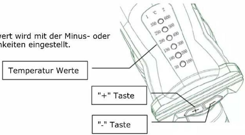 wert wird mit der Minus- oder inkheiten eingestellt. Temperatur Werte "+" Taste "-" Taste