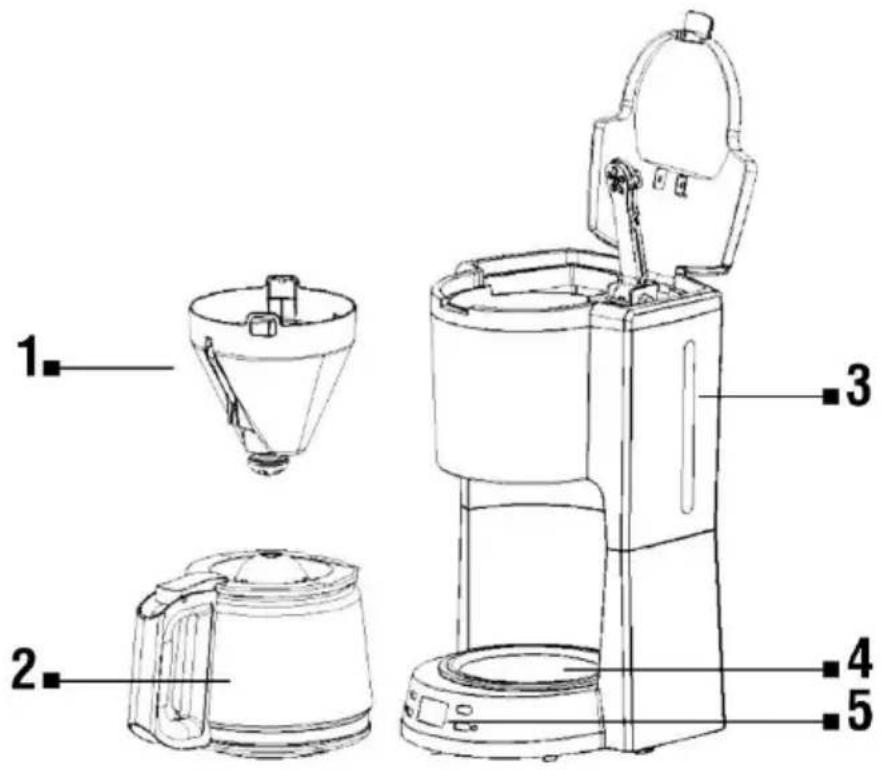 TESLA CoffeeMaster ES300 - POPIS - 1