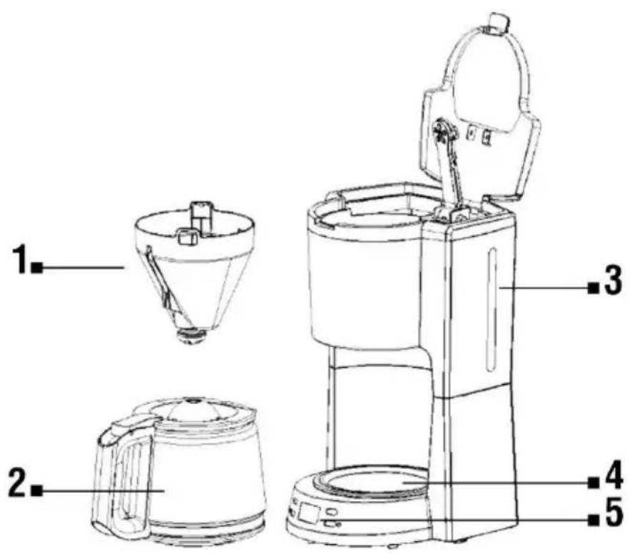 TESLA CoffeeMaster ES300 - DESCRIERE - 1