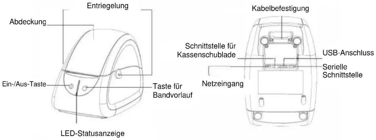 Entriegelung Abdeckung Ein-/Aus-Taste LED-Statusanzeige Taste für Bandvorlauf Kabelbefestigung Schnittstelle für Kassenschublade Netzeingang USB-Anschluss Serielle Schnittstelle