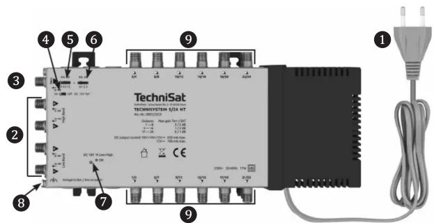 TECHNISAT TechniSystem 5/24 NT - Betrieb - 1