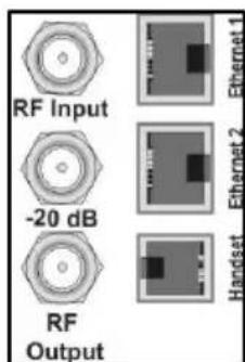 RF Input -20 dB RF Output Ethernet1 Ethernet2 Handset