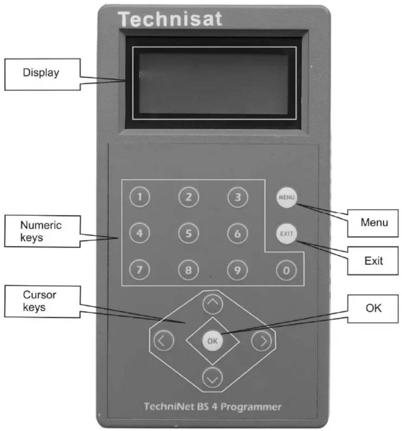 Technisat Display Numeric keys Cursor keys MENU EXIT OK TechniNet BS 4 Programmer Menu Exit OK