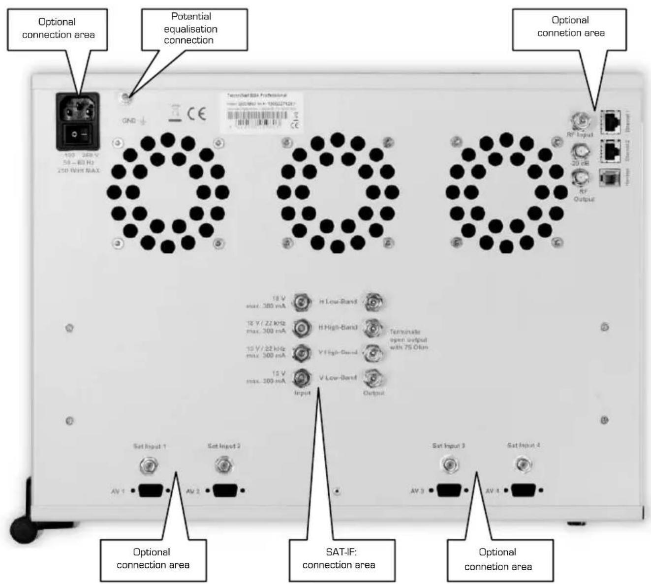 Optional connection area Potential equalisation connection Optional connection area 100 300 V 50 - 80 Hz 250 W/Hz MAX TechnoSat BBA Professional www.200600.hx-190007128/ RF Input 20 dB RF Output Optional connection area 18 V max: 300 mA H Low-Band 18 V / 22 kHz max: 300 mA H High-Band 18 V / 22 kHz max: 300 mA V High-Band 18 V max: 300 mA V Low-Band Input Output Optional connection area SAT-IF: connection area Set Input 1 Set Input 2 AV 1 AV 2 Set Input 3 AV 3 Set Input 4 AV 4 Optional connection area