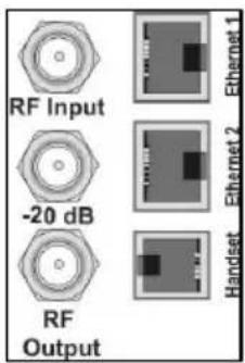 TECHNISAT TechniNet BS4 - Anschluss der HF-Ausgänge - 1