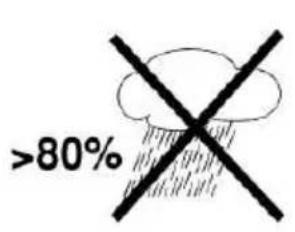 >80%
