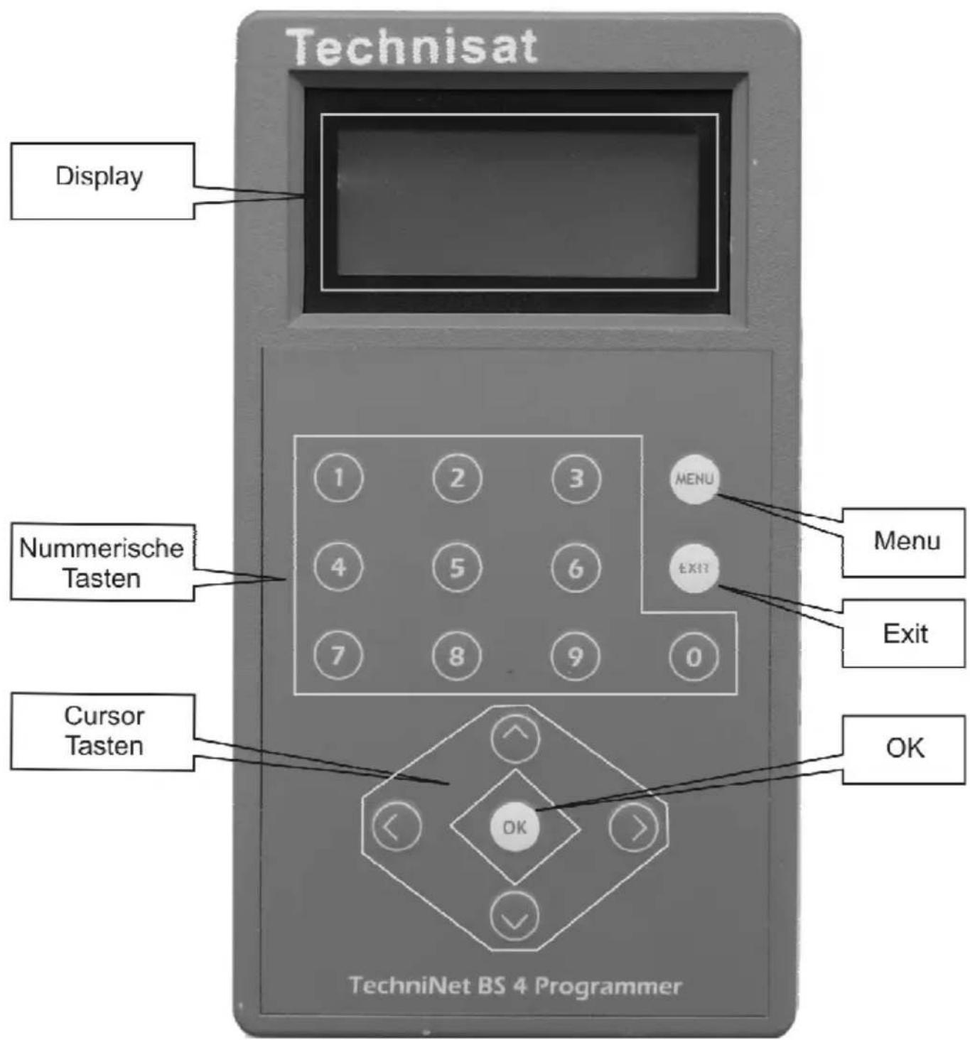 Technisat Display Nummerische Tasten Cursor Tasten 1 2 3 4 5 6 7 8 9 0 MENU EXIT Menu Exit OK TechniNet BS 4 Programmer