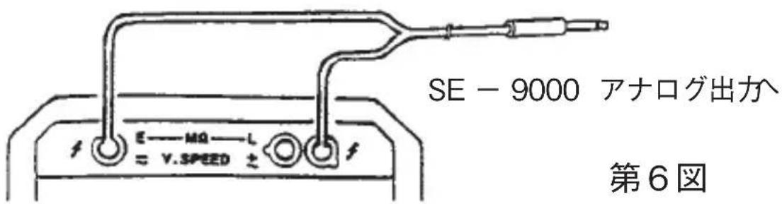 SE - 9000 アナログ出力 第6図