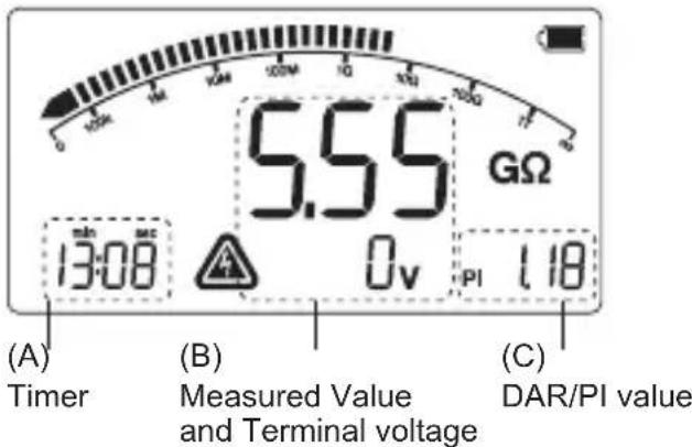 5.55 GΩ 13:08 0V PI 1.18 (A) Timer (B) Measured Value and Terminal voltage (C) DAR/PI value
