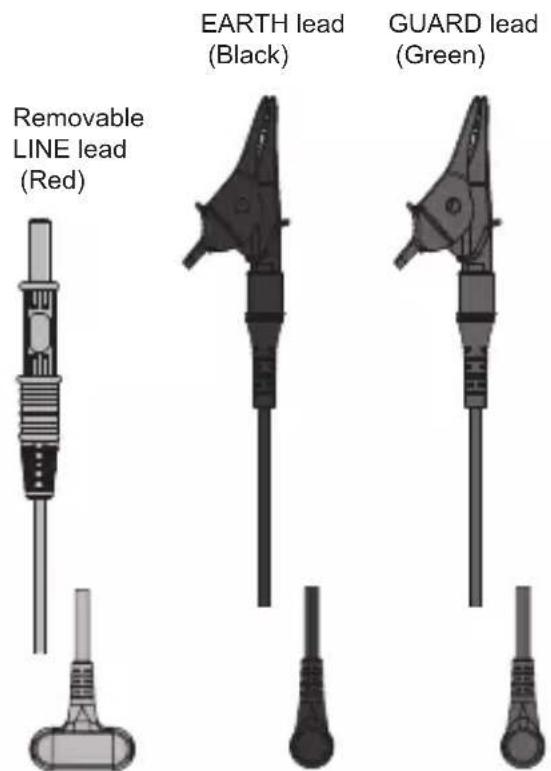 Removable LINE lead (Red) EARTH lead (Black) GUARD lead (Green)
