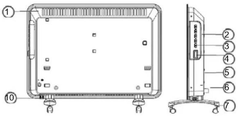 Technical diagram of a front-mounted device with numbered components and labeled parts