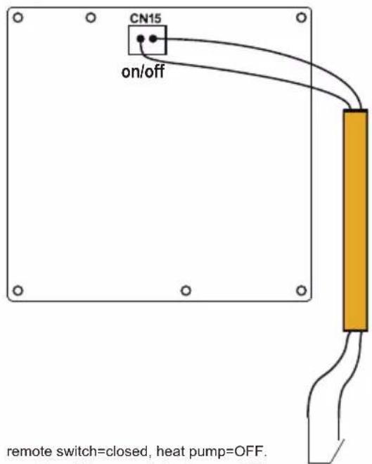 CN15 on/off remote switch=closed, heat pump=OFF.