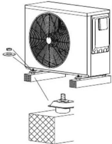 Vivax HPP-30CH90AERI R32-1 - Install with perforated shock pad and bolts - 7