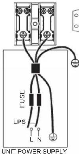 FUSE LPS UNIT POWER SUPPLY